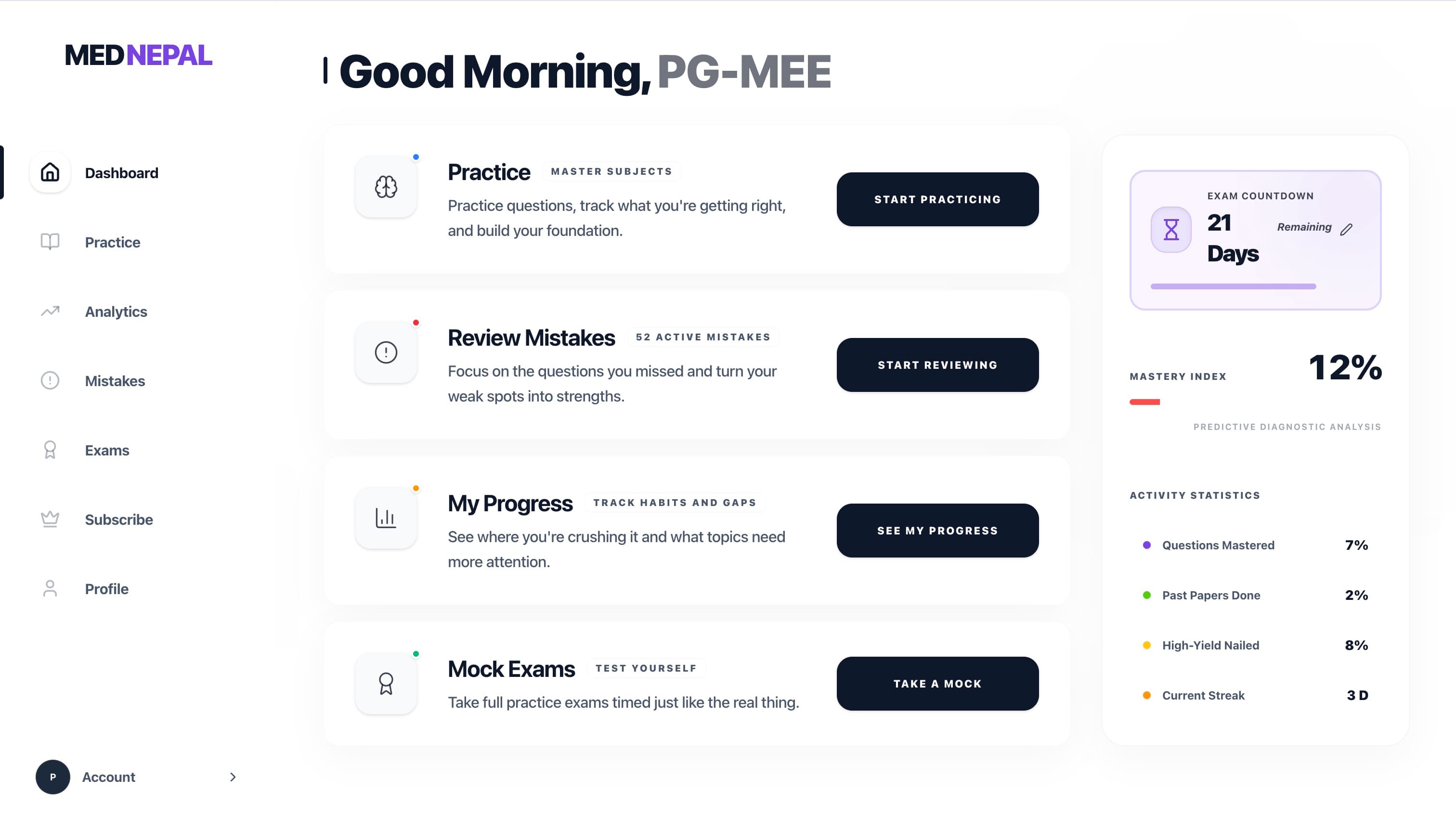 MedNepal NMCLE adaptive exam dashboard